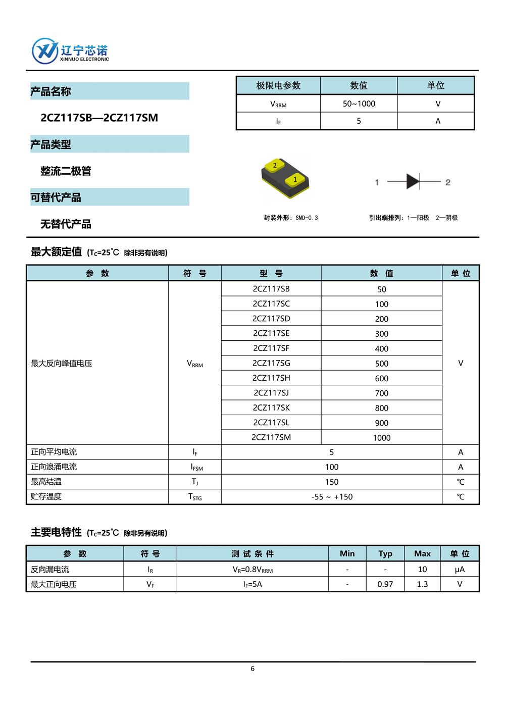 ※整流二極管-手冊整合_頁面_09.jpg