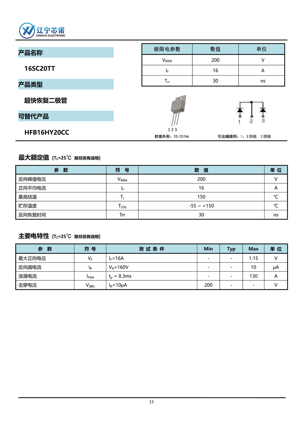 ※快恢復(fù)二極管-手冊(cè)整合_頁(yè)面_04.jpg
