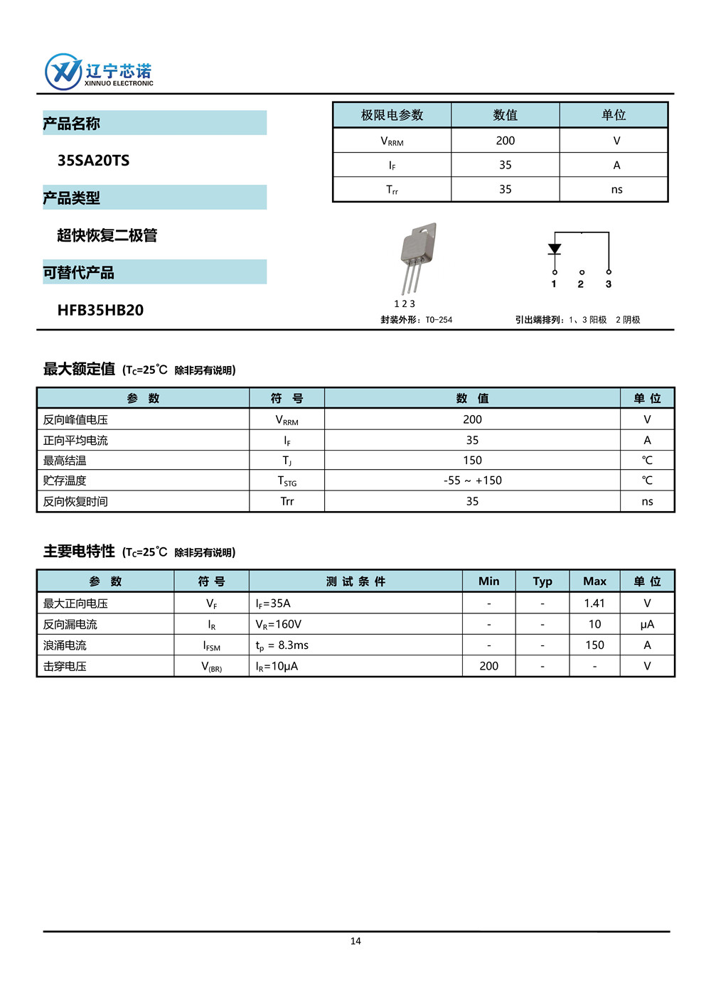 ※快恢復(fù)二極管-手冊(cè)整合_頁(yè)面_07.jpg