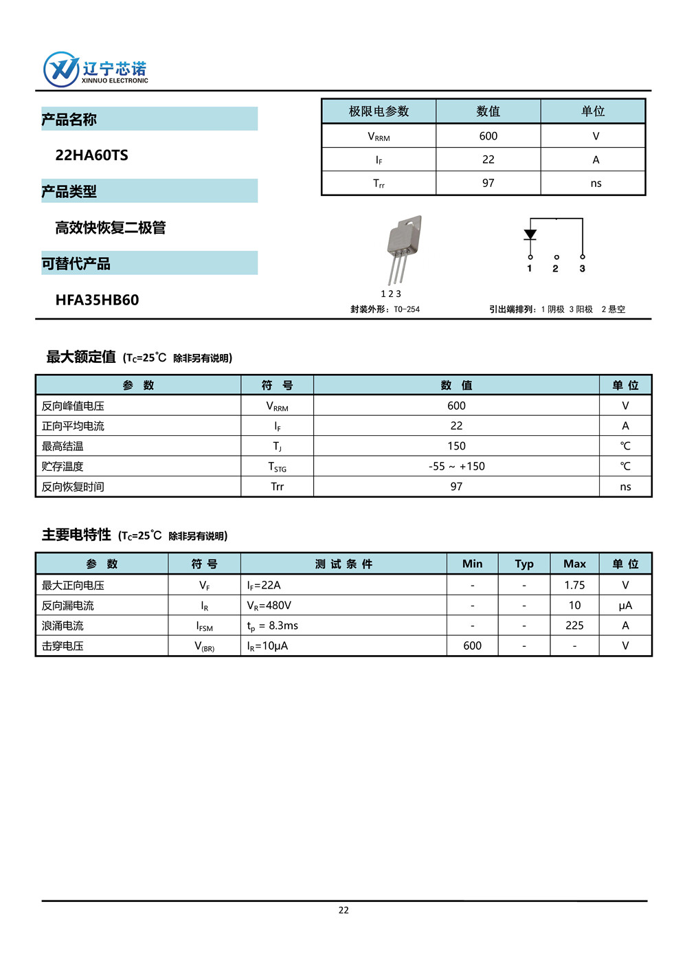 ※快恢復(fù)二極管-手冊(cè)整合_頁(yè)面_15.jpg