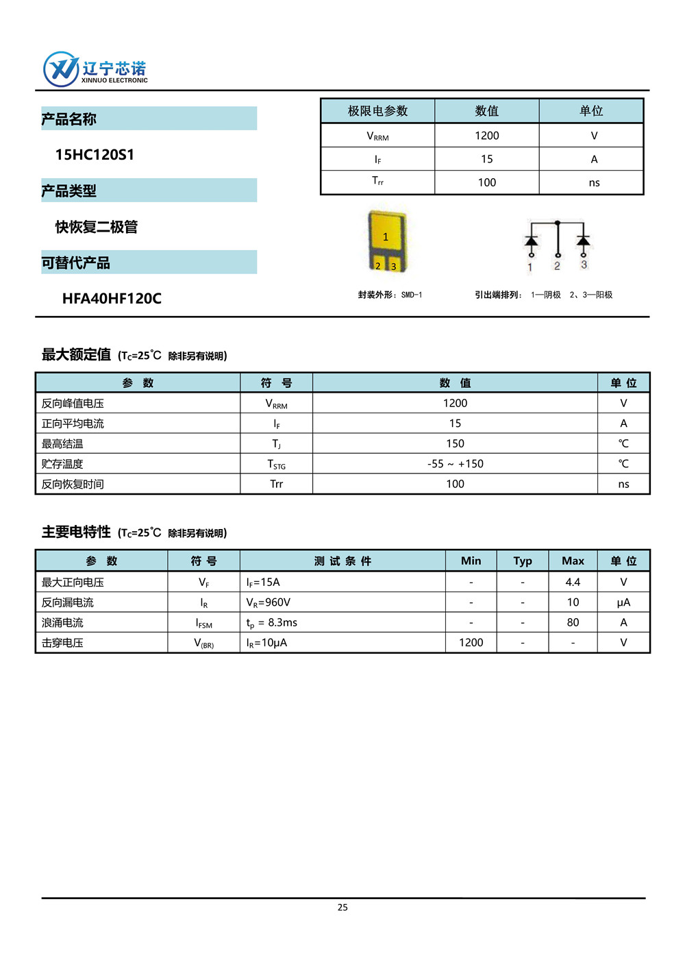 ※快恢復(fù)二極管-手冊(cè)整合_頁(yè)面_18.jpg