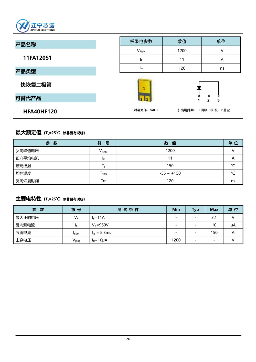 ※快恢復(fù)二極管-手冊(cè)整合_頁(yè)面_19.jpg