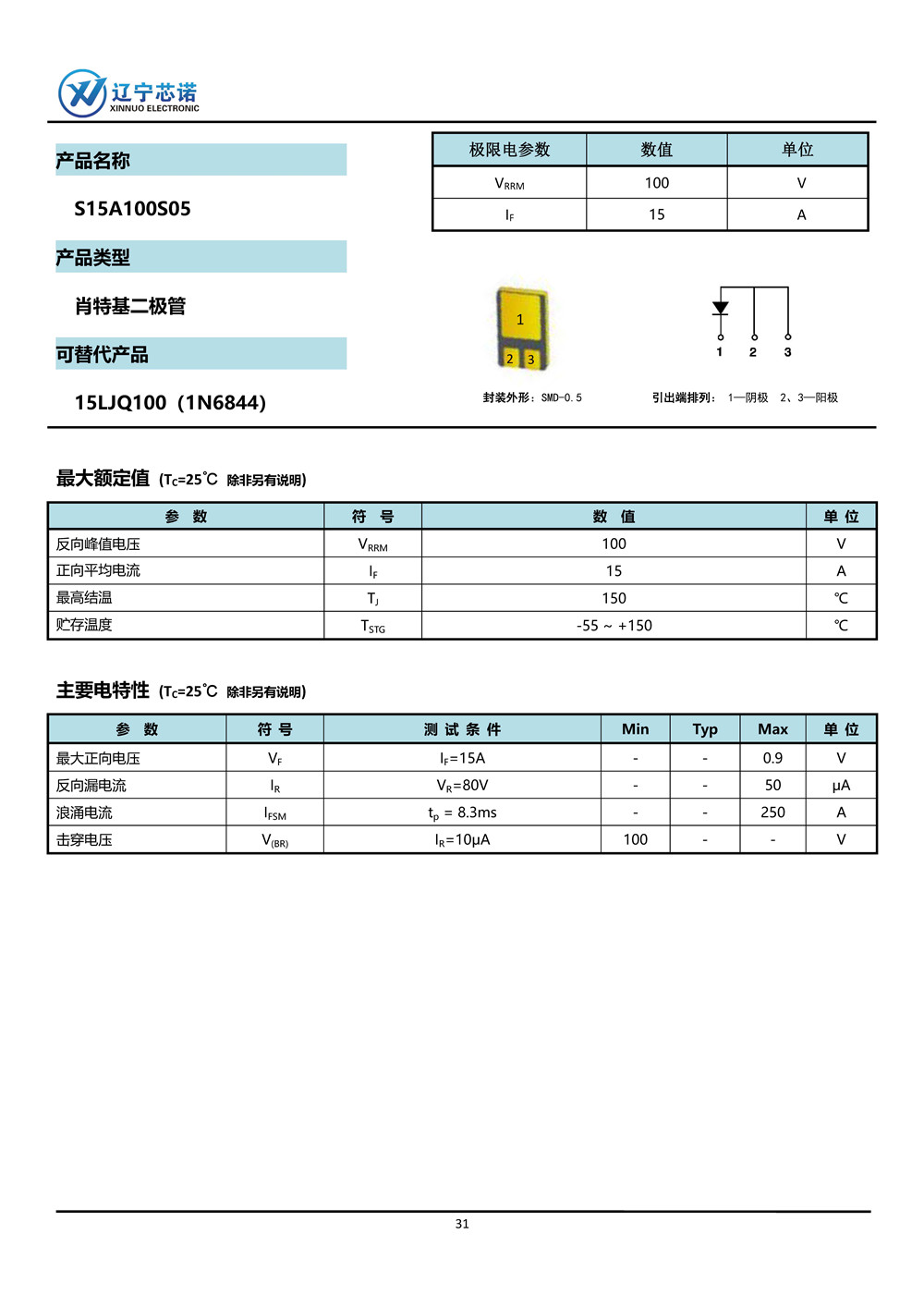 ※肖特基二極管-手冊(cè)整合_頁面_07.jpg
