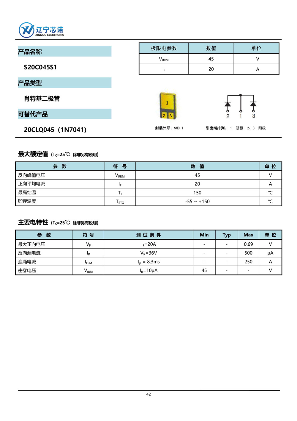 ※肖特基二極管-手冊(cè)整合_頁面_18.jpg