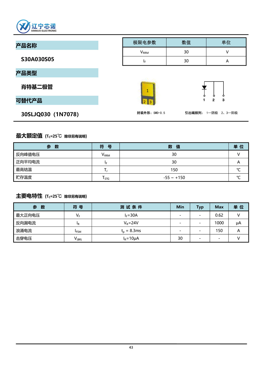 ※肖特基二極管-手冊(cè)整合_頁面_19.jpg