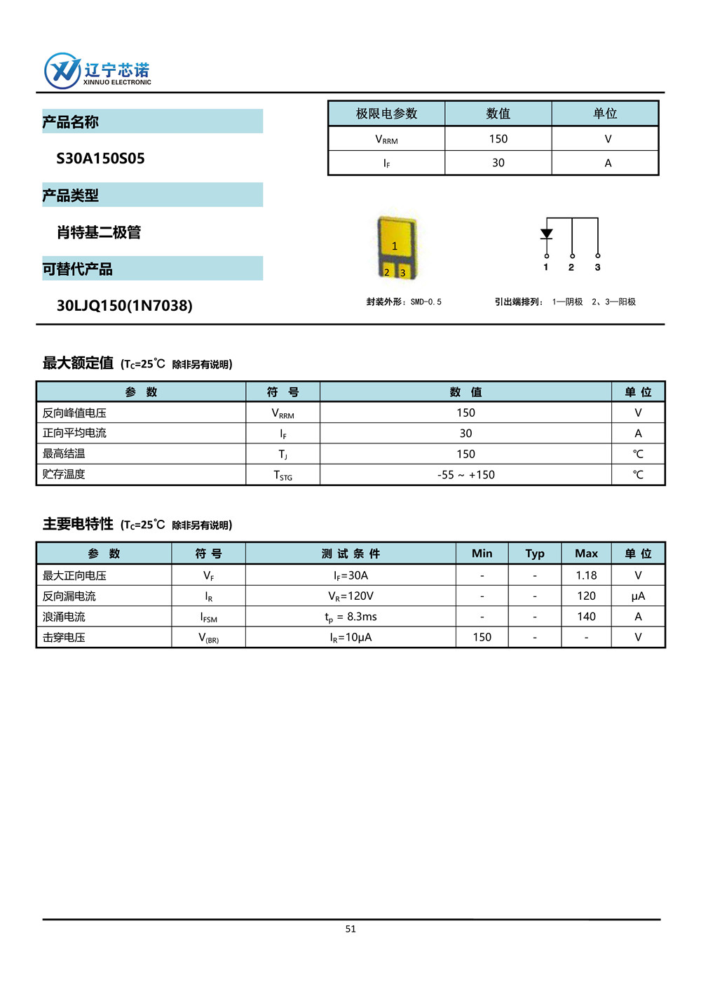 ※肖特基二極管-手冊(cè)整合_頁面_27.jpg