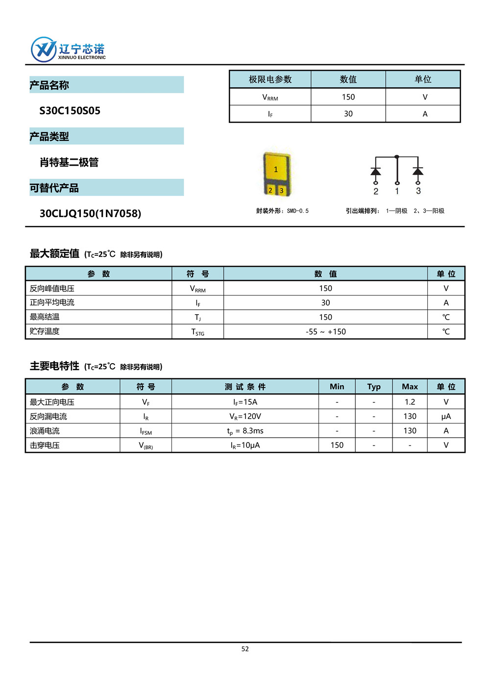※肖特基二極管-手冊(cè)整合_頁面_28.jpg