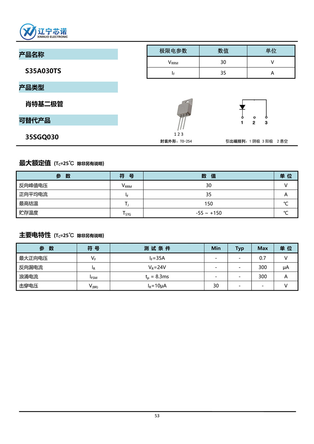 ※肖特基二極管-手冊(cè)整合_頁面_29.jpg