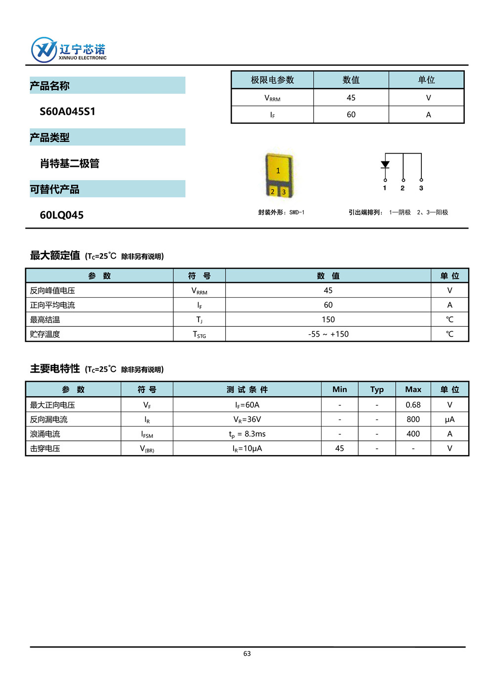 ※肖特基二極管-手冊(cè)整合_頁面_39.jpg