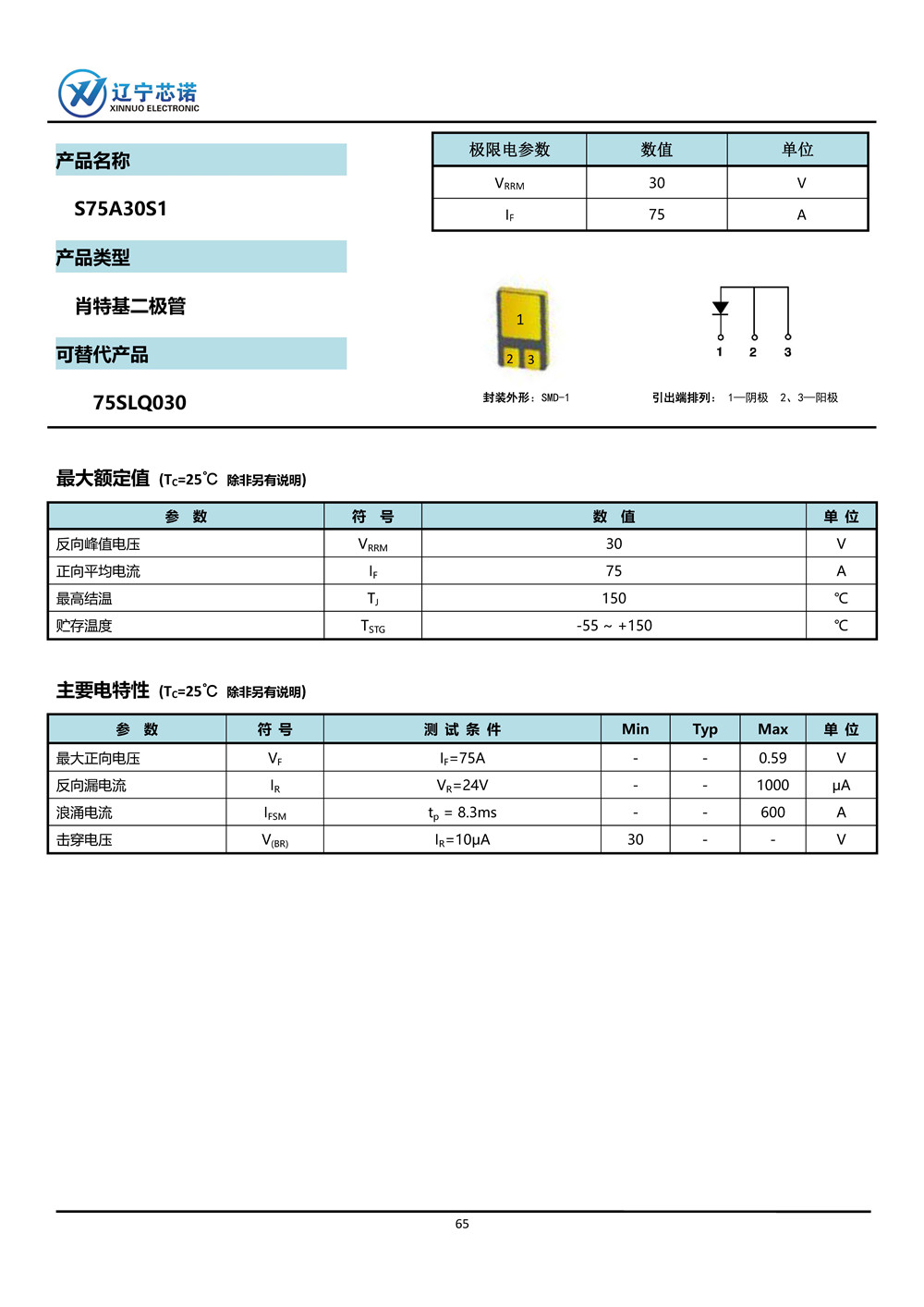※肖特基二極管-手冊(cè)整合_頁面_41.jpg