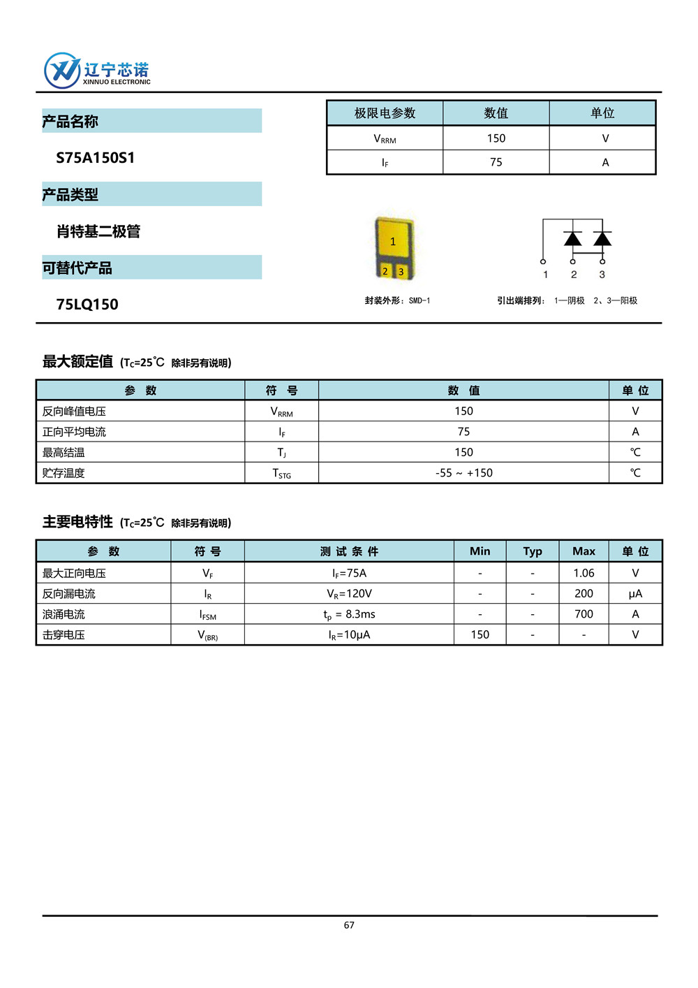 ※肖特基二極管-手冊(cè)整合_頁面_43.jpg