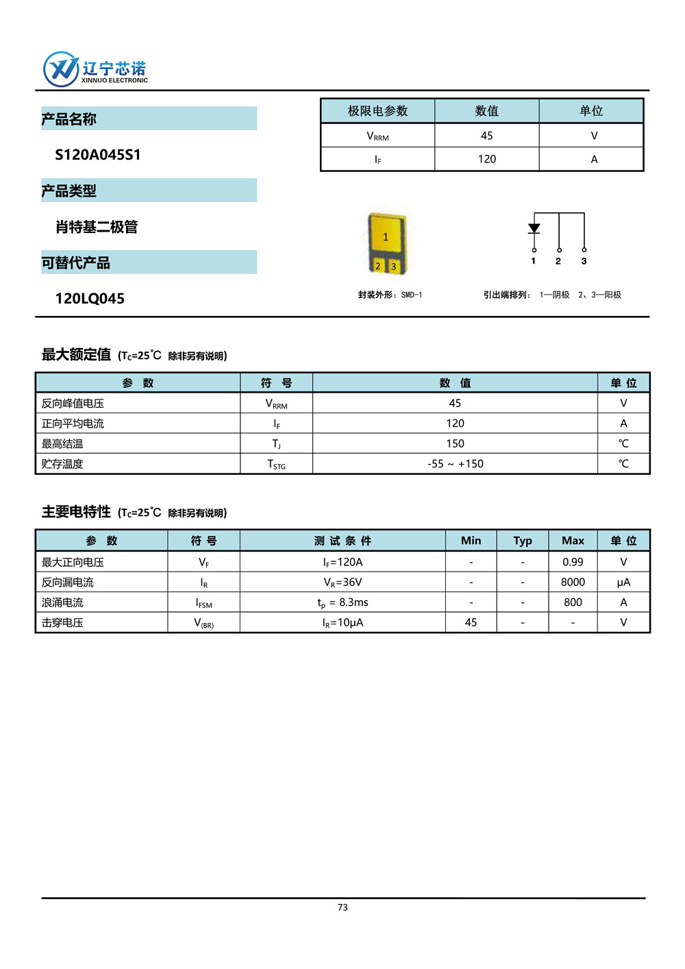 ※肖特基二極管-手冊(cè)整合_頁面_49.jpg