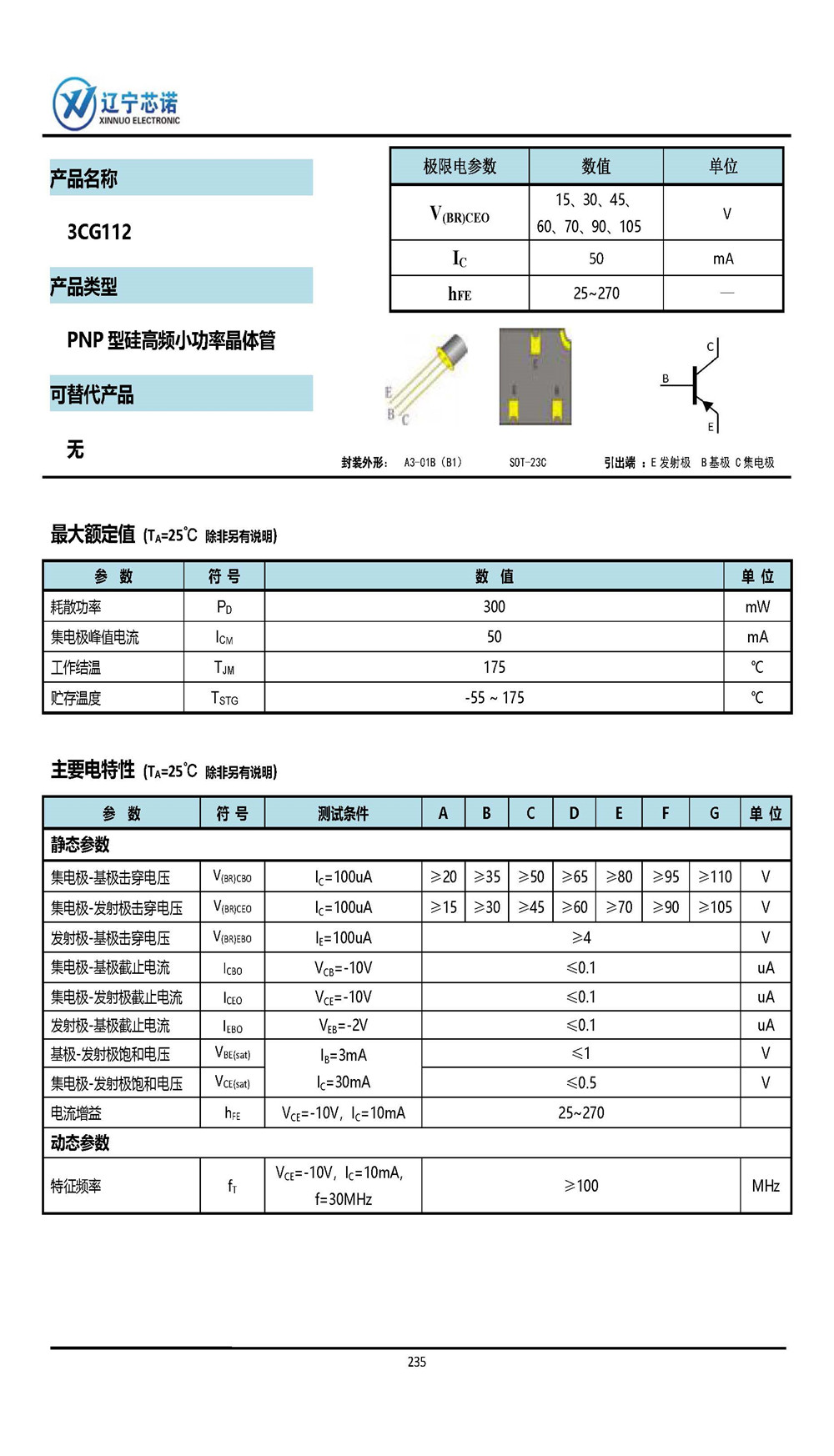 ※PNP 晶體管-手冊(cè)整合11_頁面_16.jpg