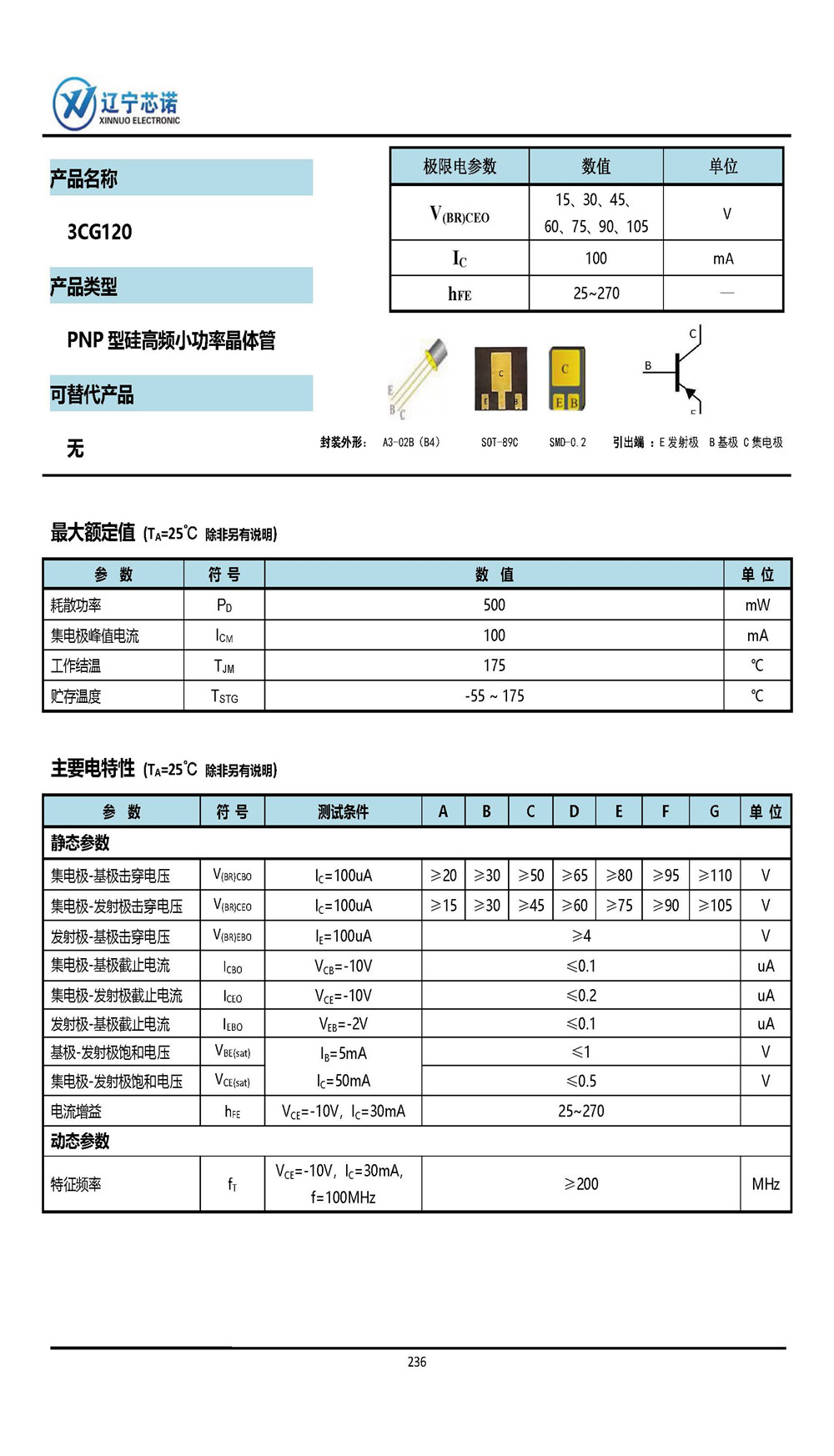 ※PNP 晶體管-手冊(cè)整合11_頁面_17.jpg