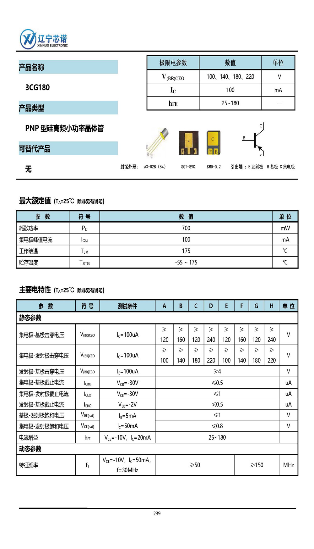 ※PNP 晶體管-手冊(cè)整合11_頁面_20.jpg