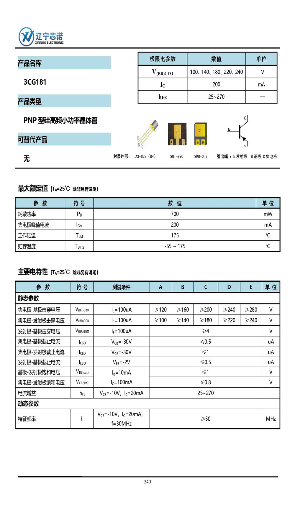 ※PNP 晶體管-手冊(cè)整合11_頁面_21.jpg