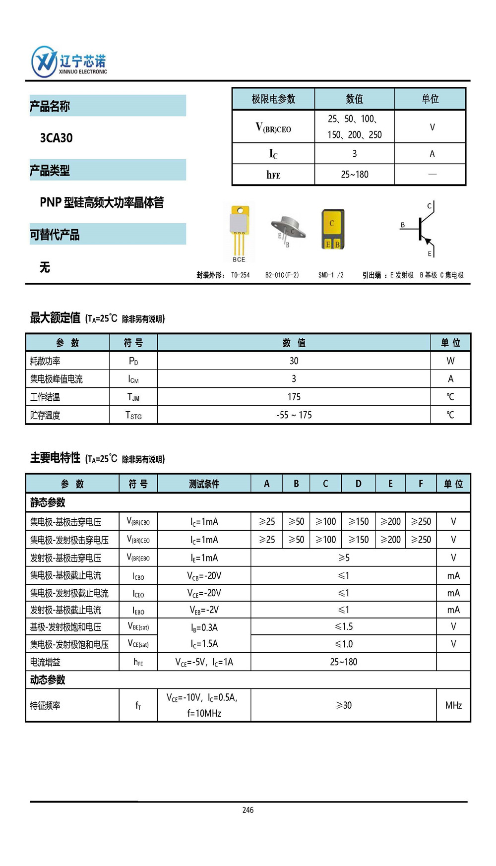 ※PNP 晶體管-手冊(cè)整合11_頁面_27.jpg