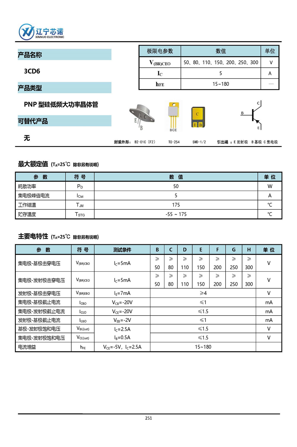 ※PNP 晶體管-手冊(cè)整合11_頁面_32.jpg