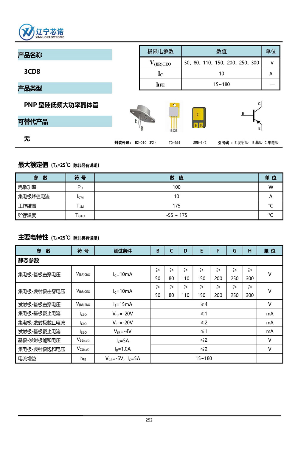 ※PNP 晶體管-手冊(cè)整合11_頁面_33.jpg