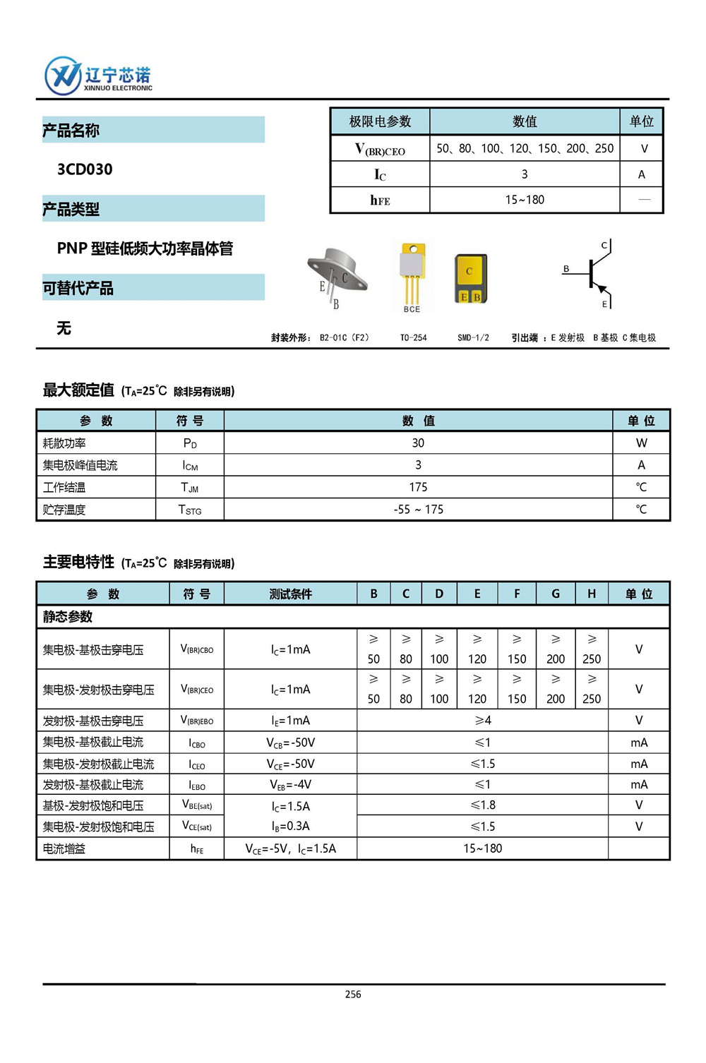 ※PNP 晶體管-手冊(cè)整合11_頁面_37.jpg