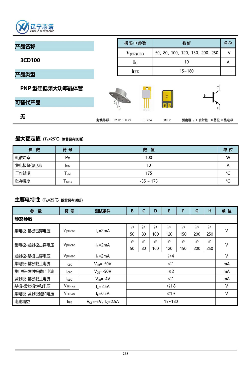 ※PNP 晶體管-手冊(cè)整合11_頁面_39.jpg