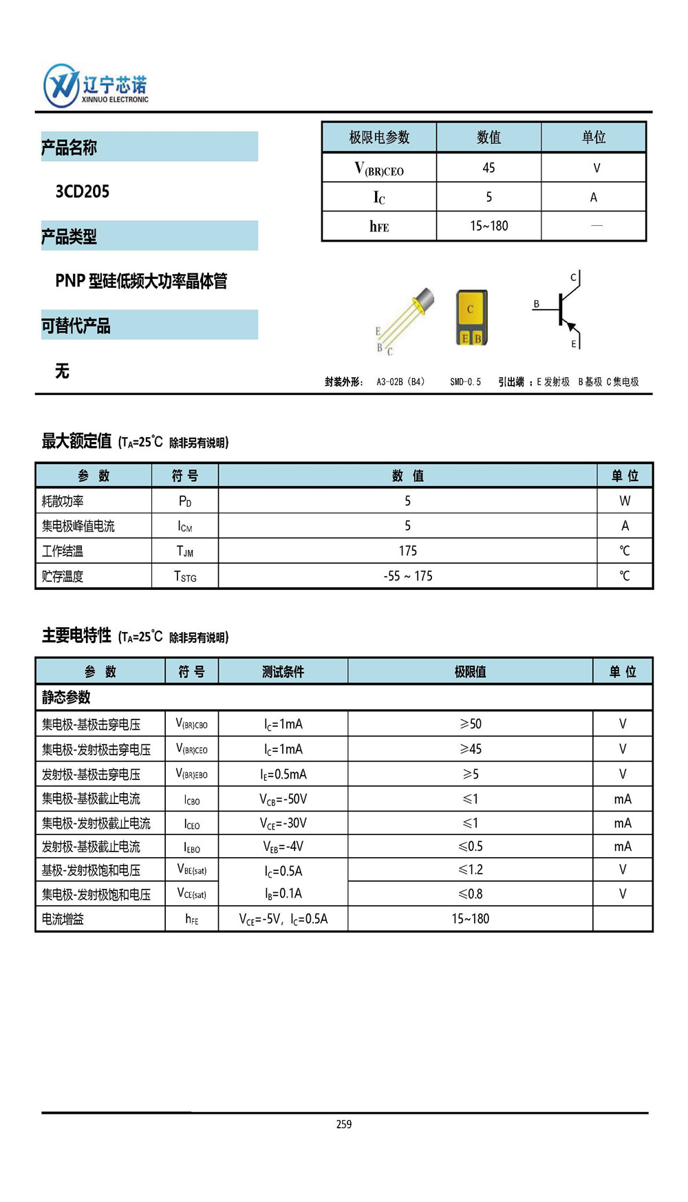 ※PNP 晶體管-手冊(cè)整合11_頁面_40.jpg