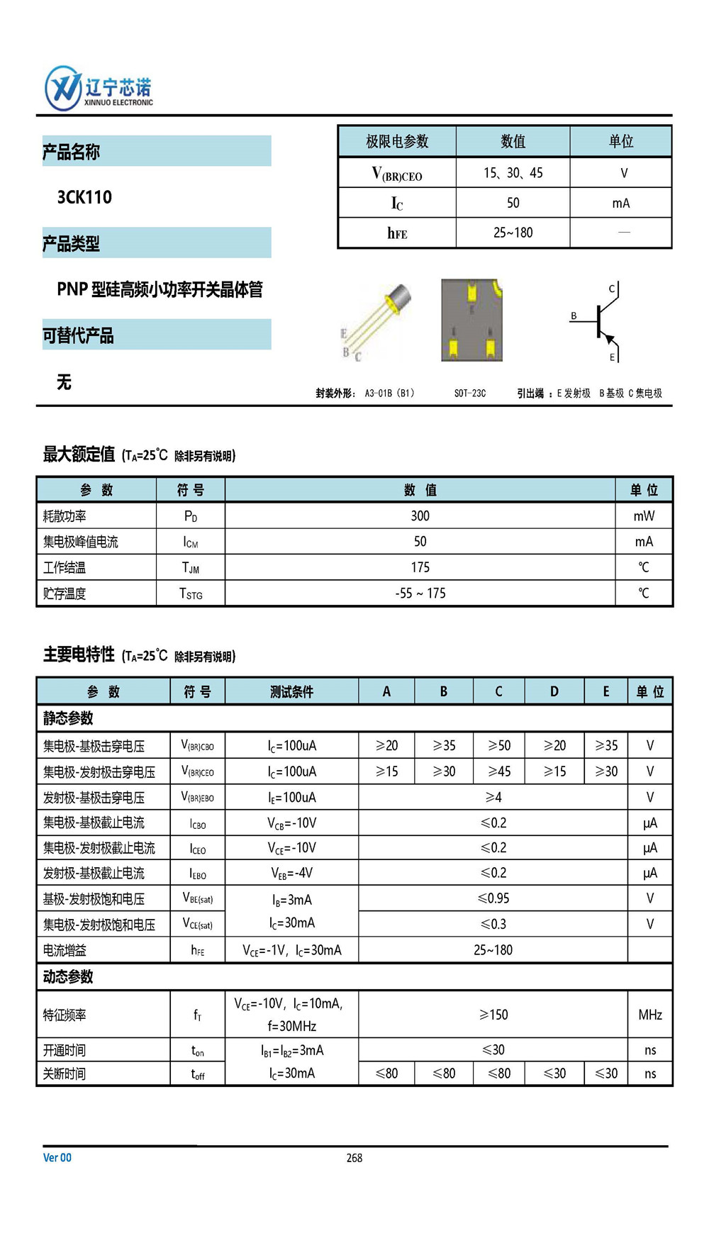 ※PNP 晶體管-手冊(cè)整合11_頁面_49.jpg