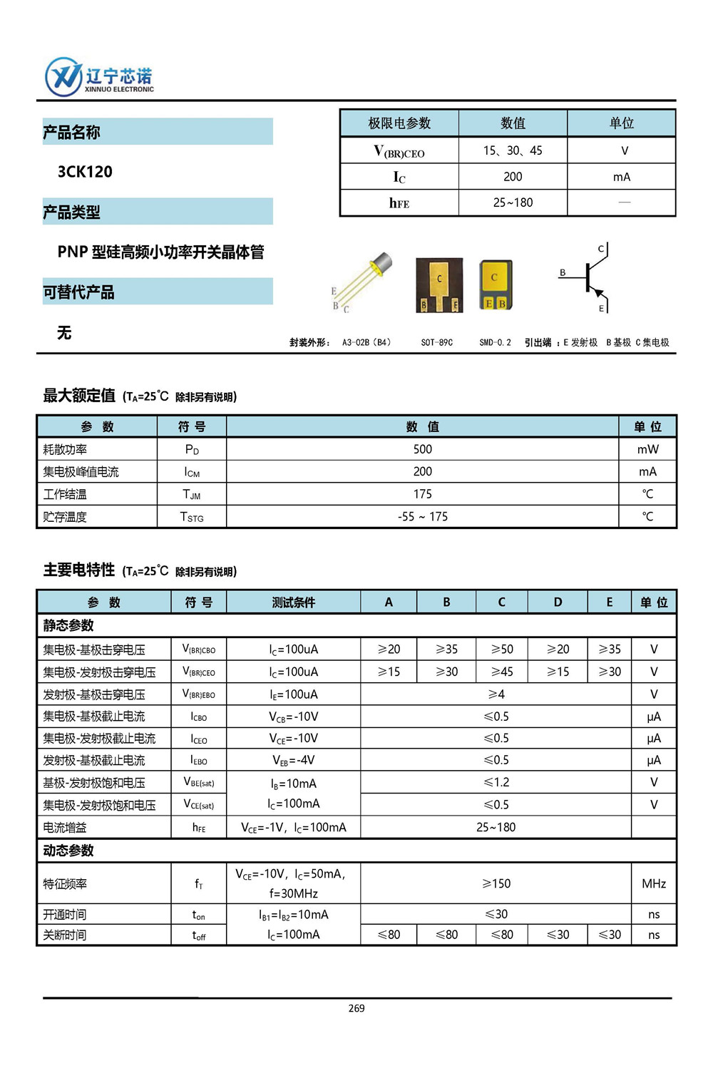 ※PNP 晶體管-手冊(cè)整合11_頁面_50.jpg