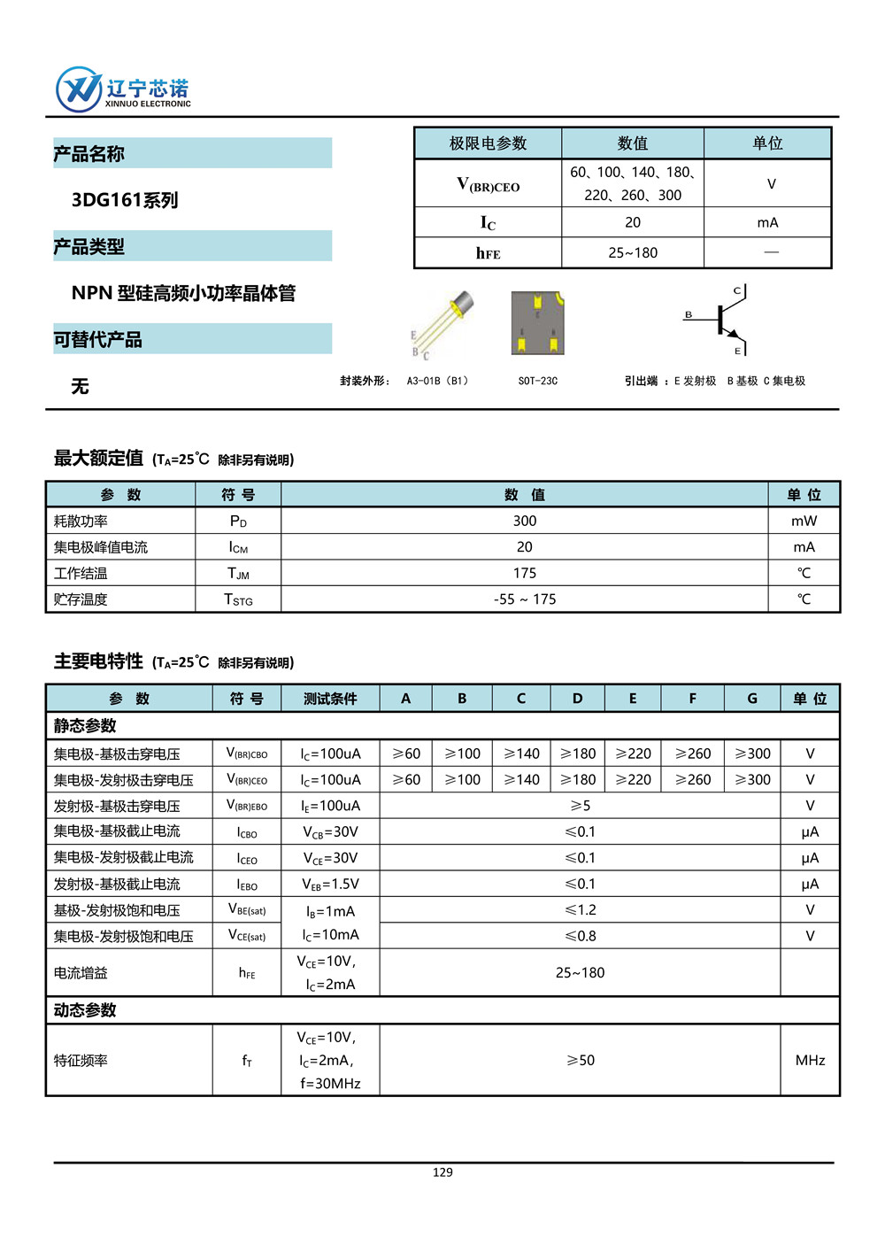 ※NPN 晶體管-手冊整合_頁面_024.jpg