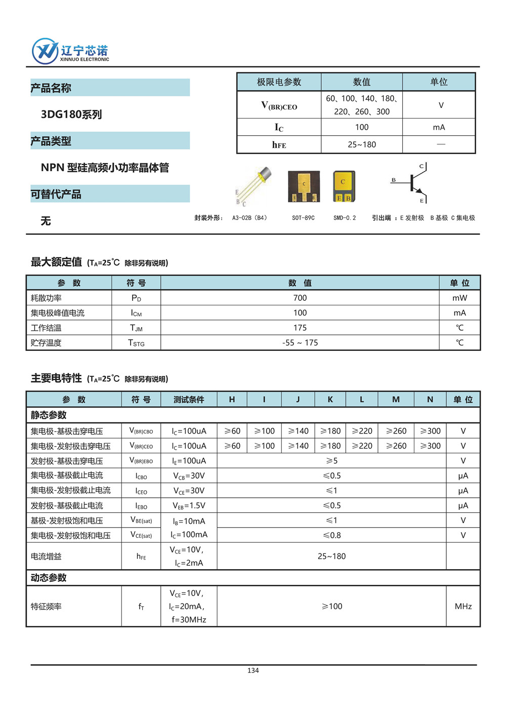 ※NPN 晶體管-手冊整合_頁面_029.jpg