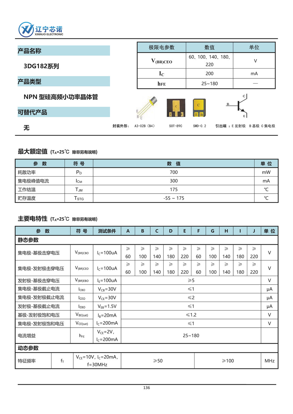 ※NPN 晶體管-手冊整合_頁面_031.jpg