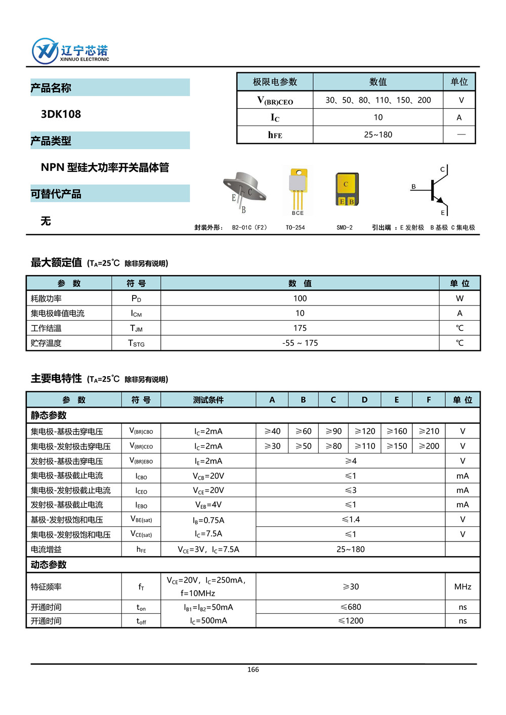※NPN 晶體管-手冊整合_頁面_061.jpg
