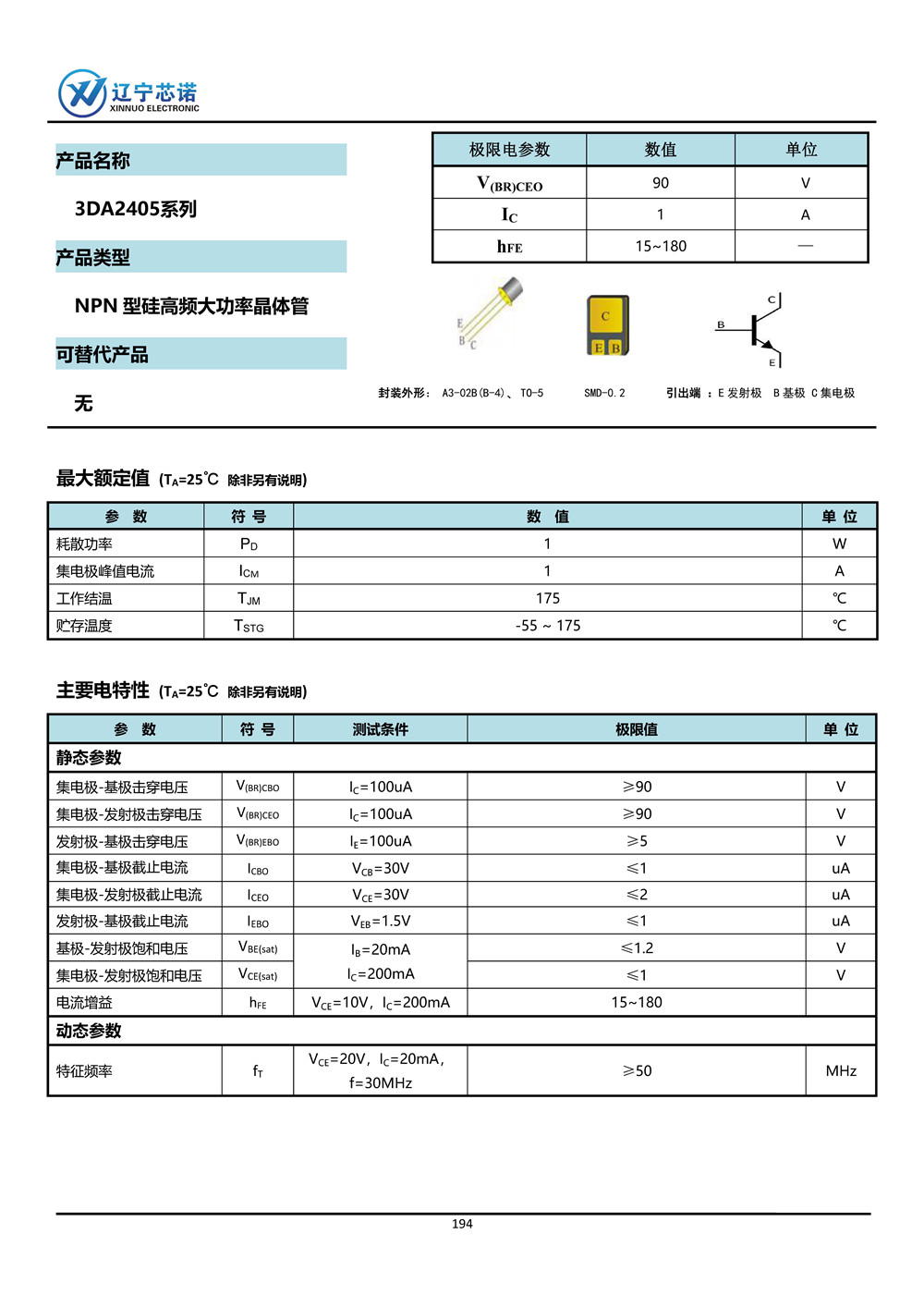 ※NPN 晶體管-手冊整合_頁面_089.jpg