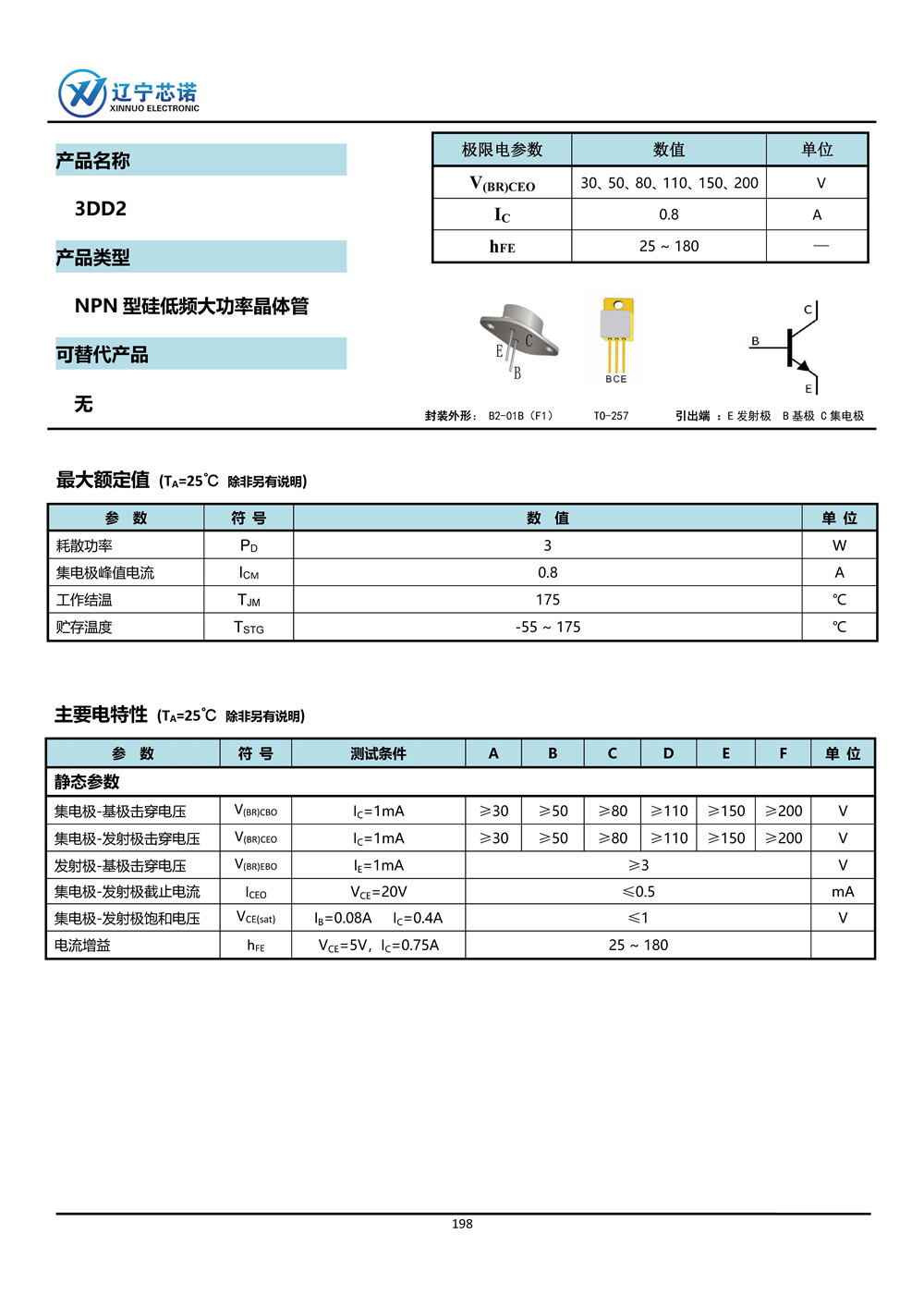 ※NPN 晶體管-手冊整合_頁面_093.jpg