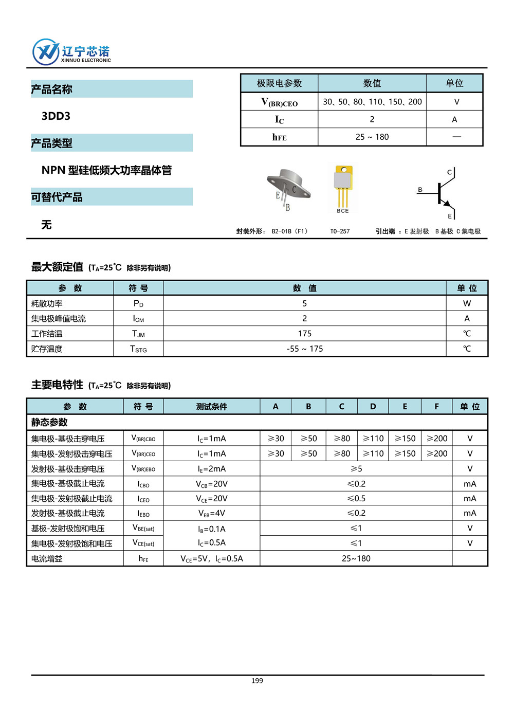 ※NPN 晶體管-手冊整合_頁面_094.jpg