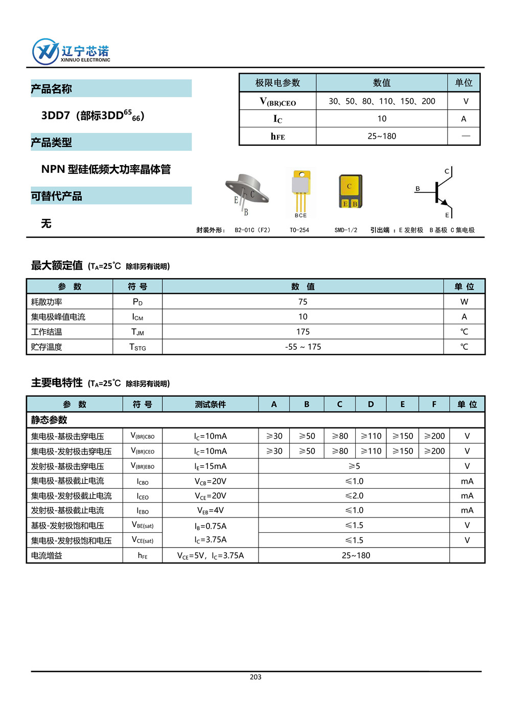 ※NPN 晶體管-手冊整合_頁面_098.jpg