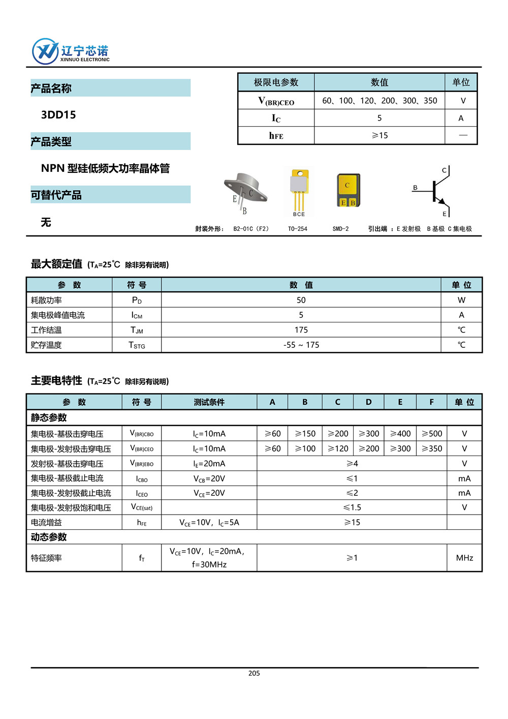 ※NPN 晶體管-手冊整合_頁面_100.jpg