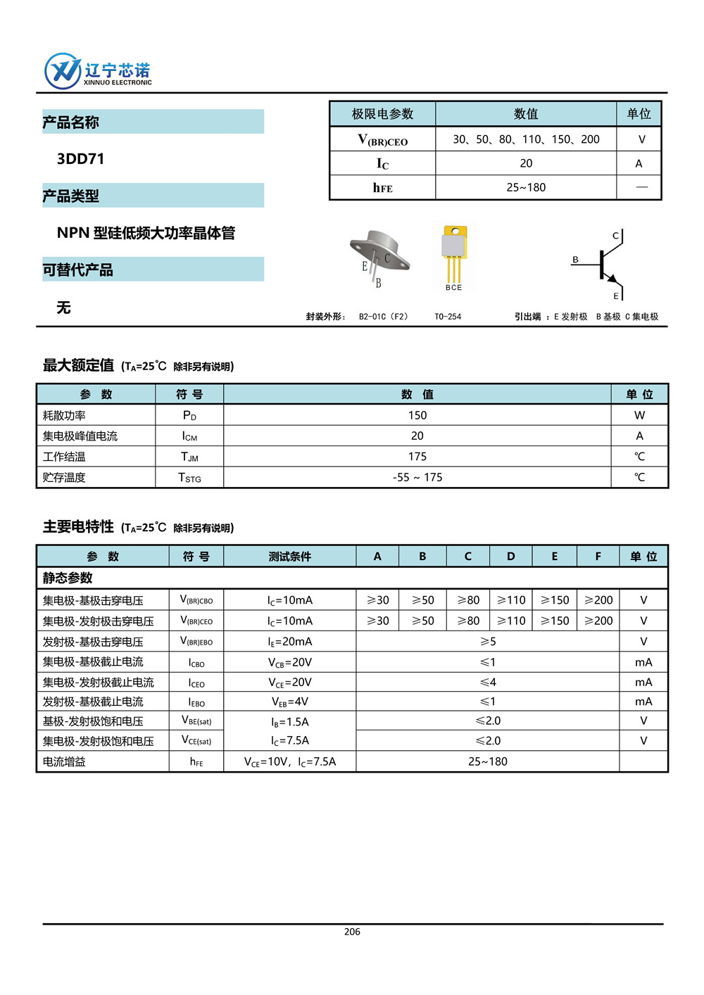 ※NPN 晶體管-手冊整合_頁面_101.jpg
