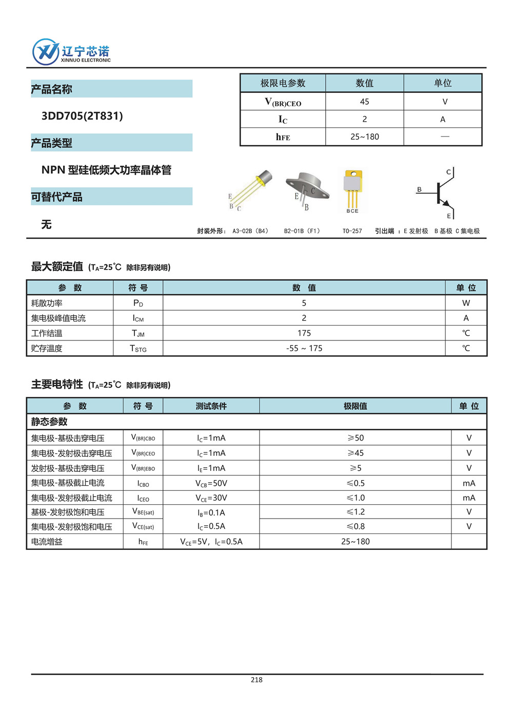※NPN 晶體管-手冊整合_頁面_113.jpg