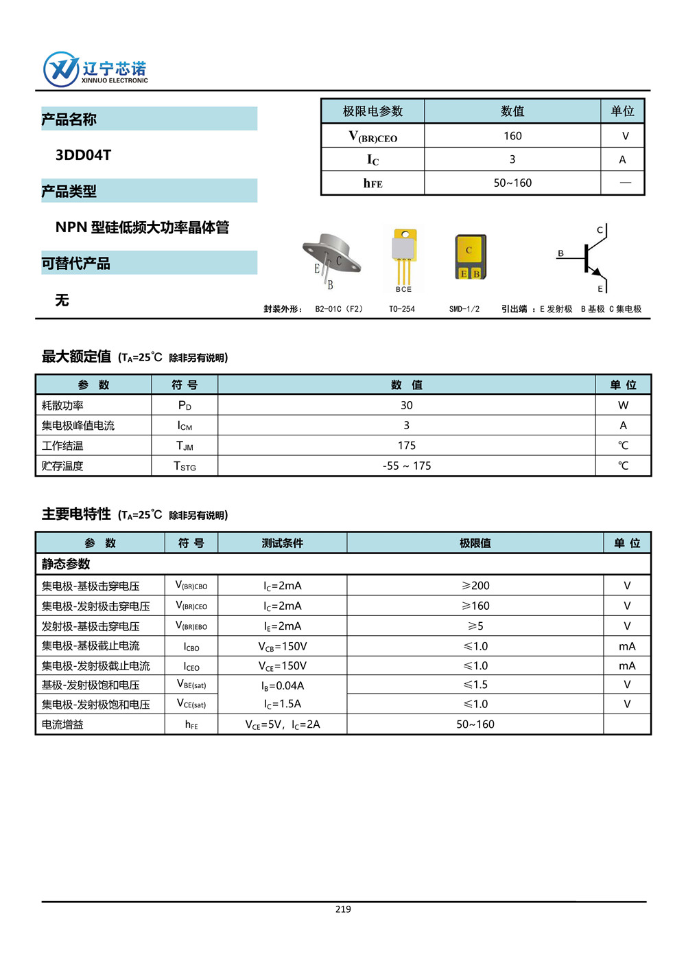 ※NPN 晶體管-手冊整合_頁面_114.jpg