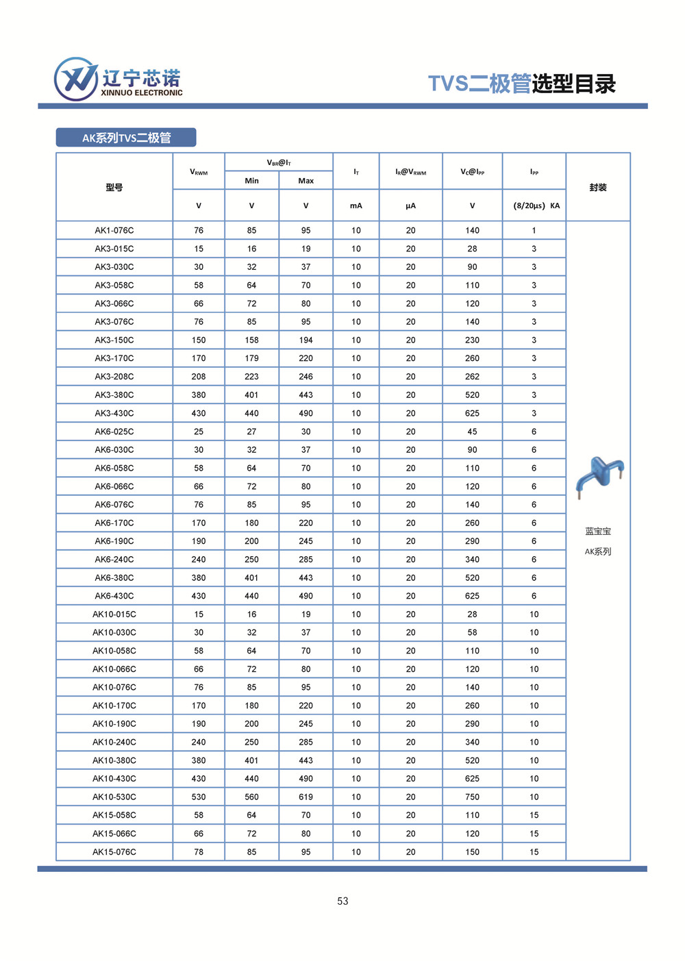 分立器件手冊-塑封半導(dǎo)體-2023 Ver01_頁面_056.jpg