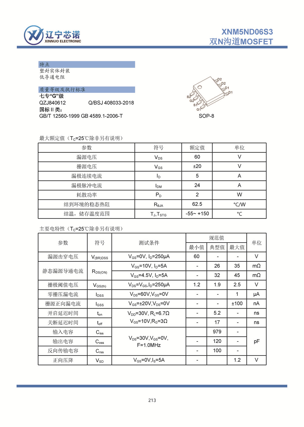 分立器件手冊-塑封半導(dǎo)體-2023 Ver01_頁面_220.jpg
