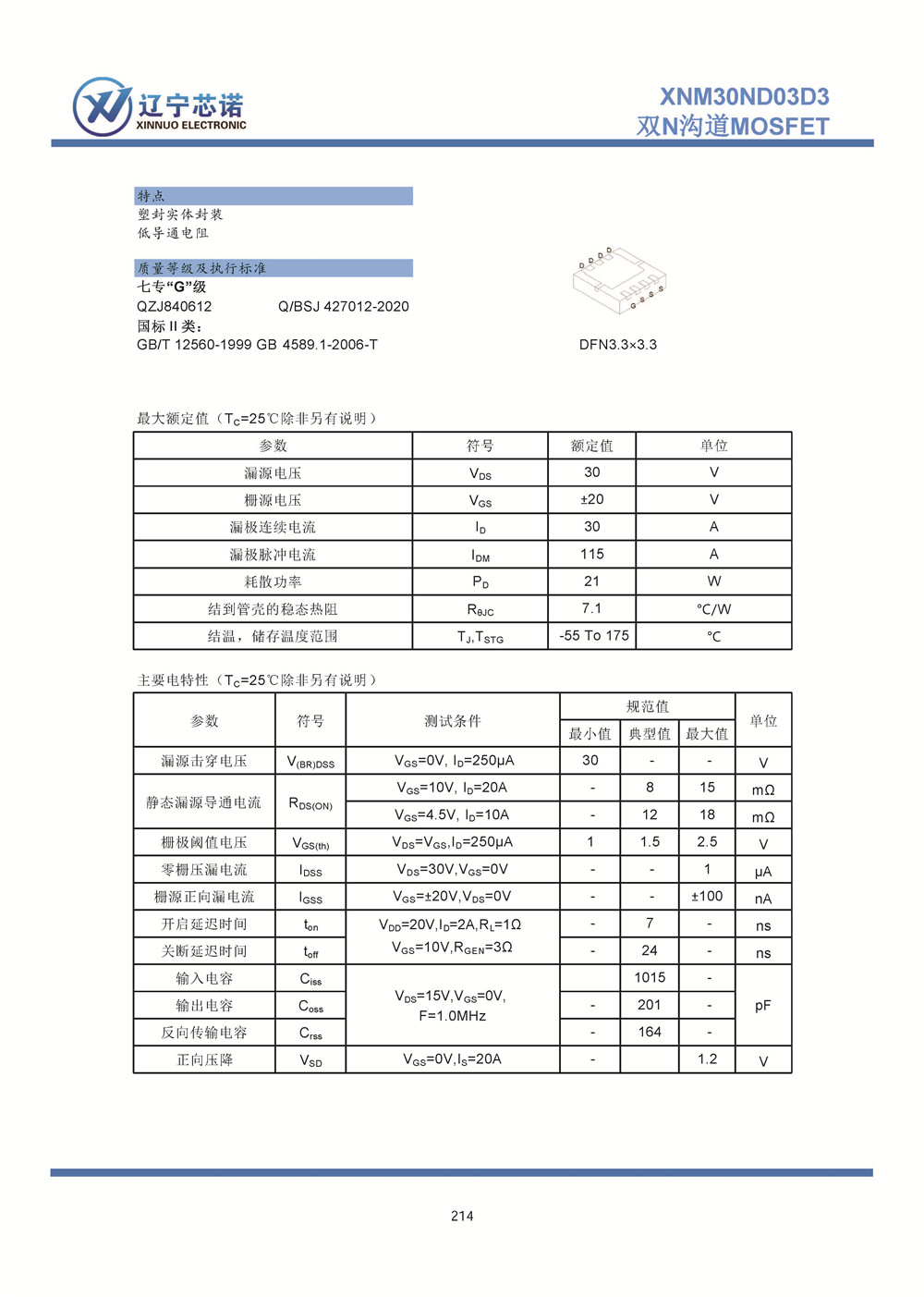 分立器件手冊-塑封半導(dǎo)體-2023 Ver01_頁面_221.jpg