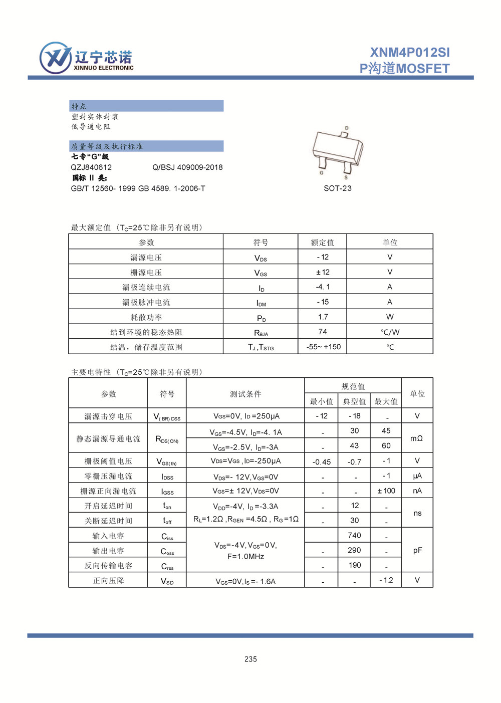 分立器件手冊(cè)-塑封半導(dǎo)體-2023 Ver01_頁(yè)面_241.jpg