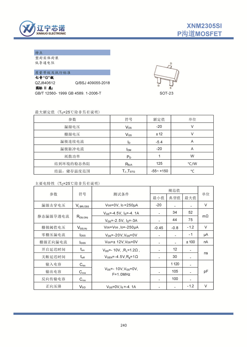 分立器件手冊(cè)-塑封半導(dǎo)體-2023 Ver01_頁(yè)面_246.jpg