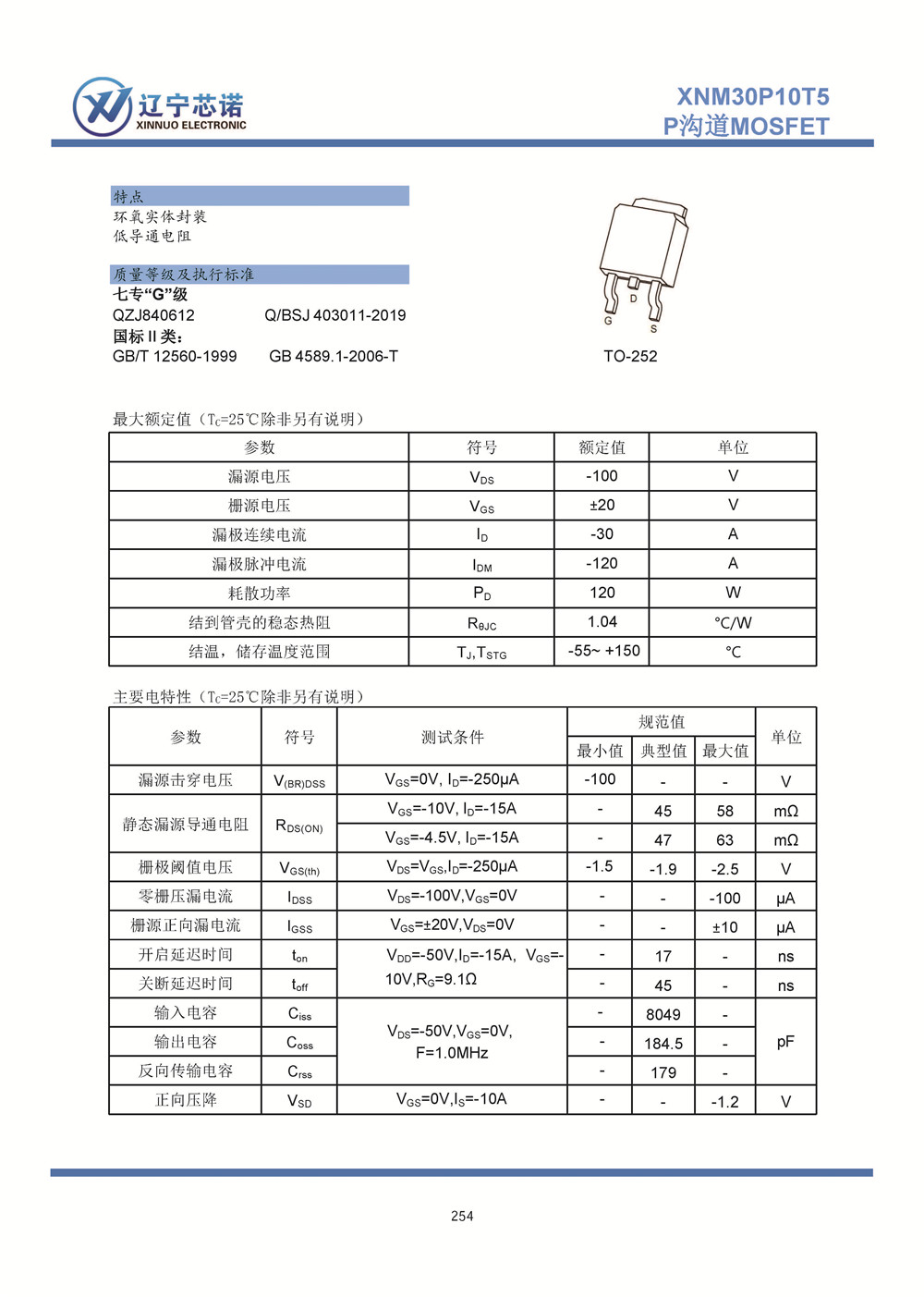 分立器件手冊(cè)-塑封半導(dǎo)體-2023 Ver01_頁(yè)面_260.jpg