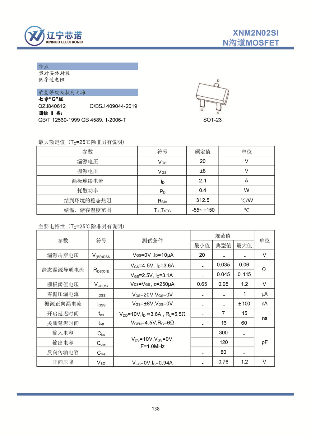 分立器件手冊-塑封半導體-2023 Ver01_頁面_145.jpg
