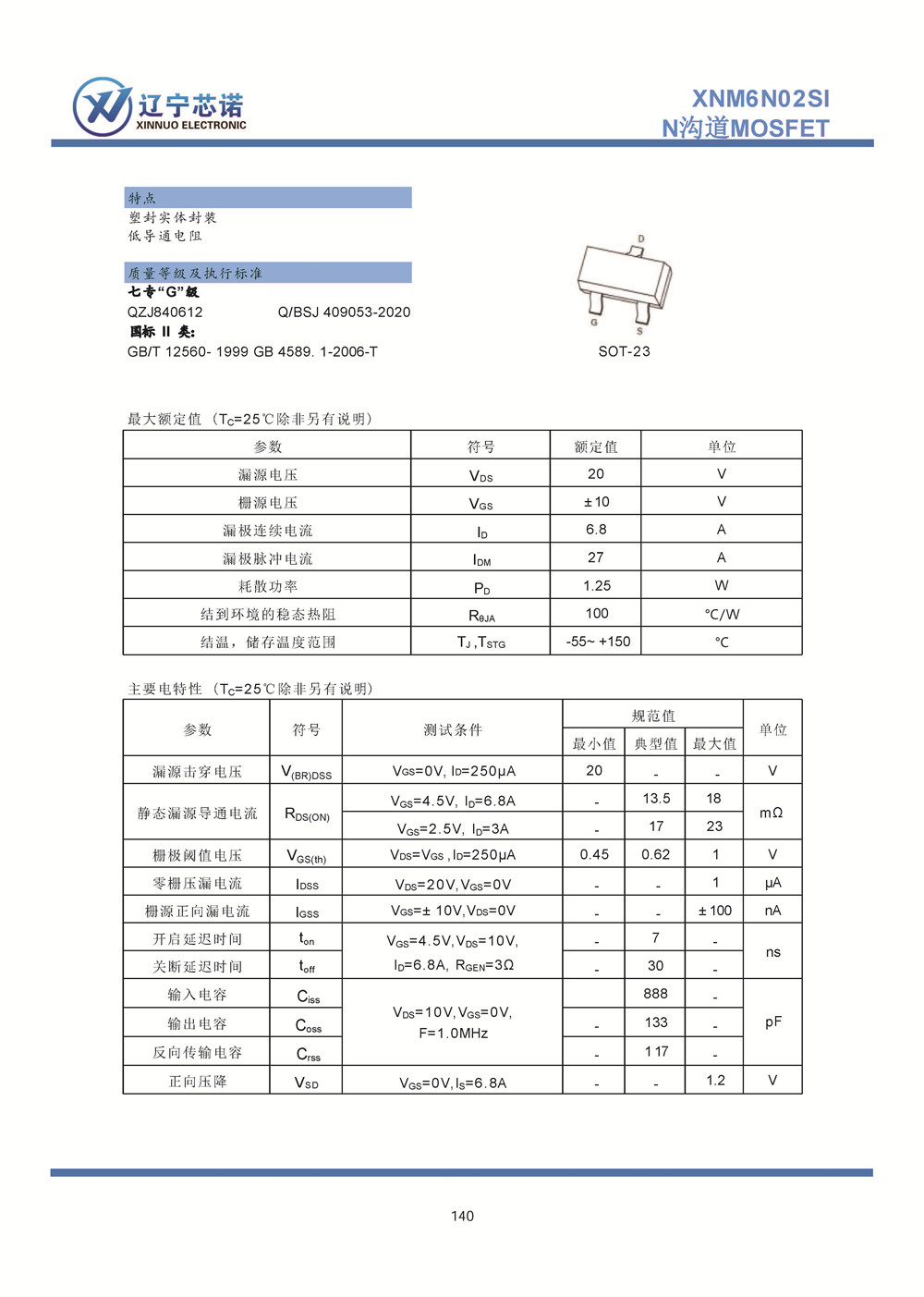 分立器件手冊-塑封半導體-2023 Ver01_頁面_147.jpg