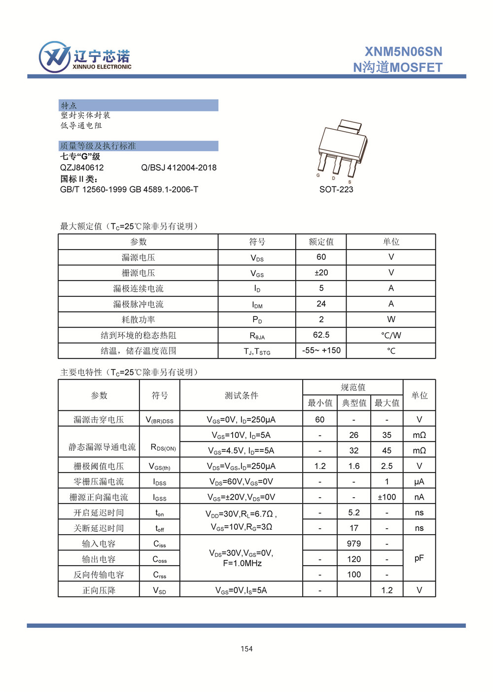 分立器件手冊-塑封半導體-2023 Ver01_頁面_161.jpg