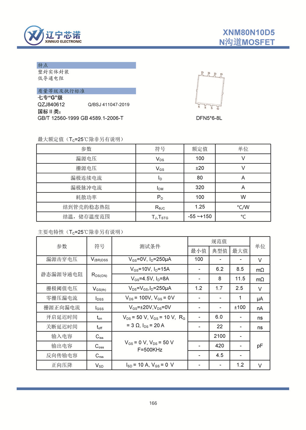 分立器件手冊-塑封半導體-2023 Ver01_頁面_173.jpg